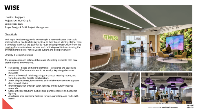 WISE_Singapore_D_B_Project_2025_Done_by_Mitzi_and_Jaclyn.png